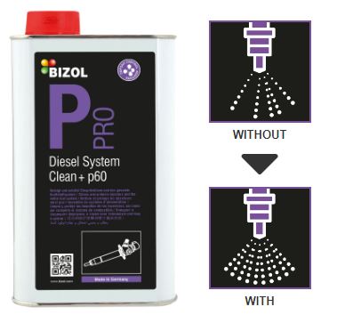 8006 BIZOL Pro Diesel System Clean+ p60 1 L.